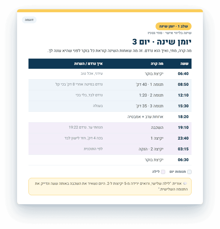 יומן שינה - דוגמה