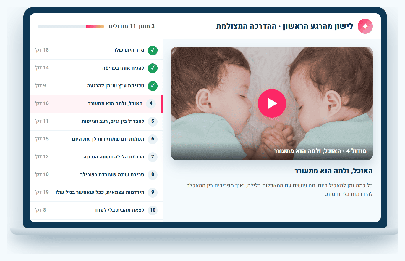 ההדרכה המצולמת: 11 המודולים של התוכנית