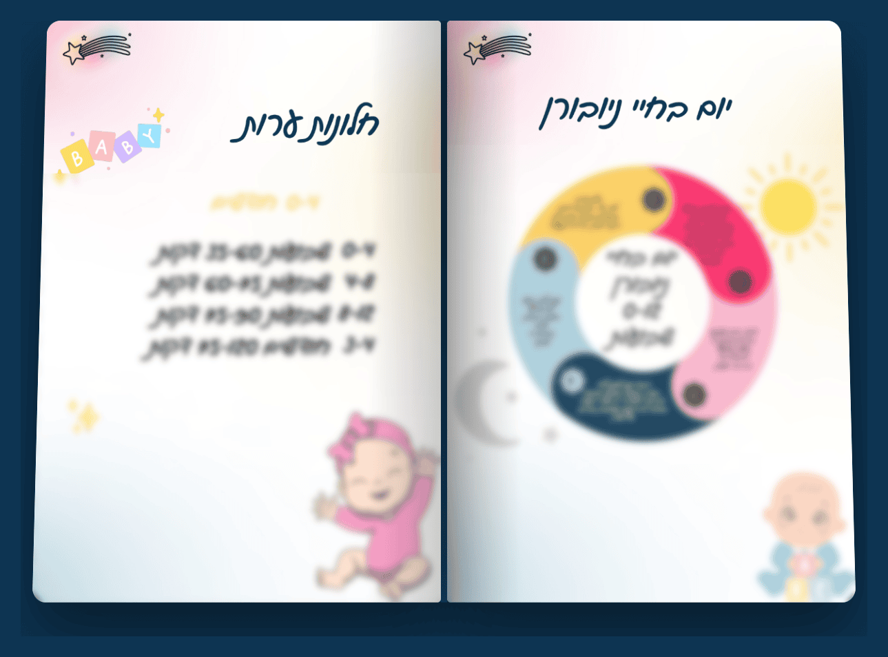 חוברת הקורס מבפנים: יום בחיי ניובורן וטבלת חלונות ערות