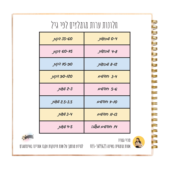 עמוד מהספר
